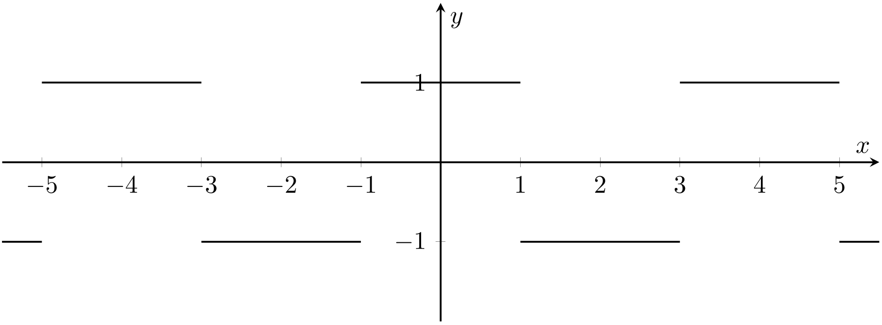 _images/fourier2.png