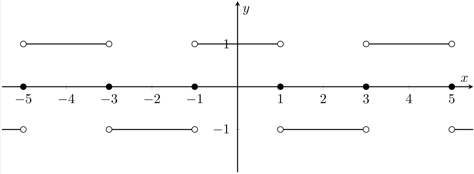 _images/fourier3.png