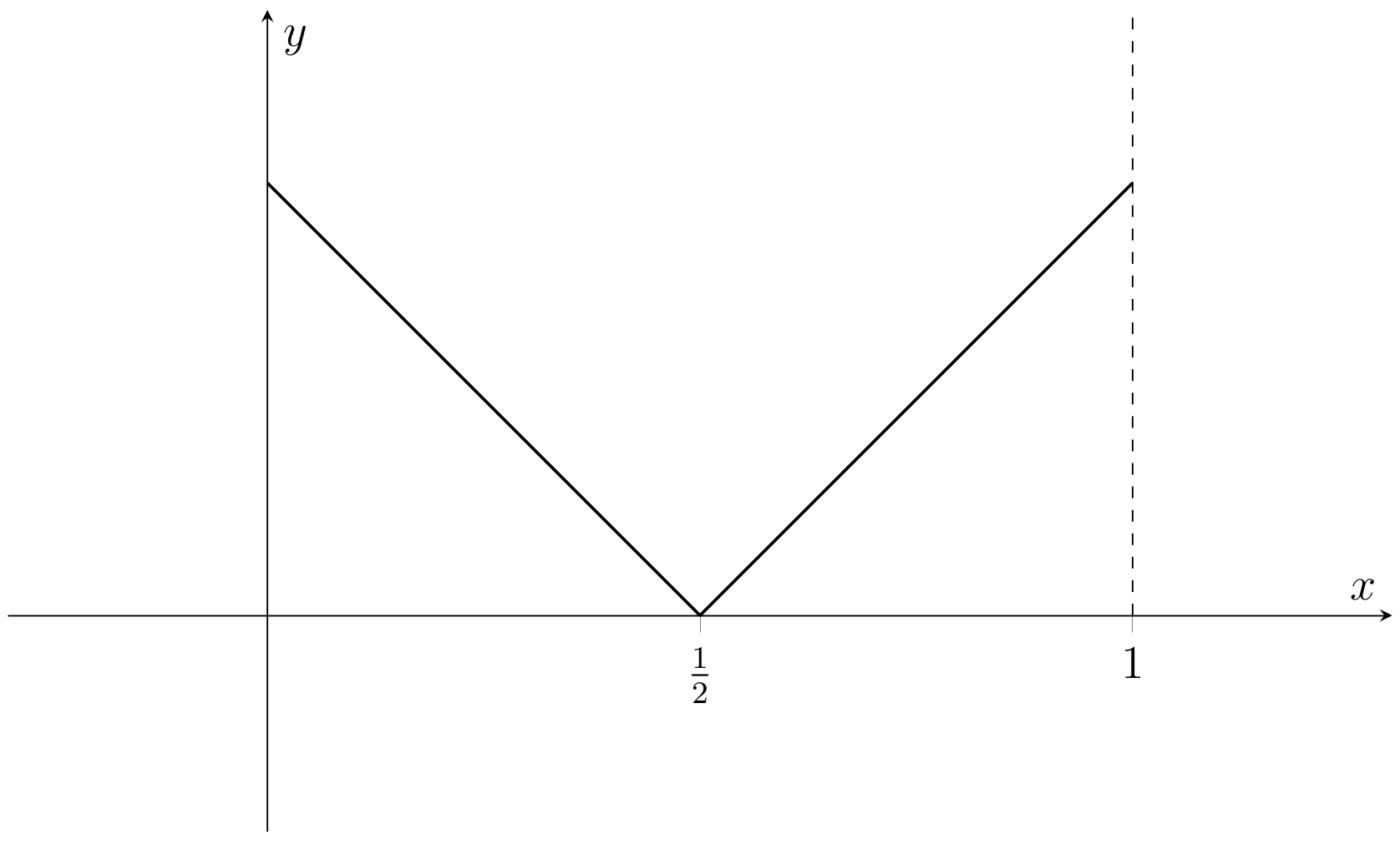 _images/nondiff1%2C2.png