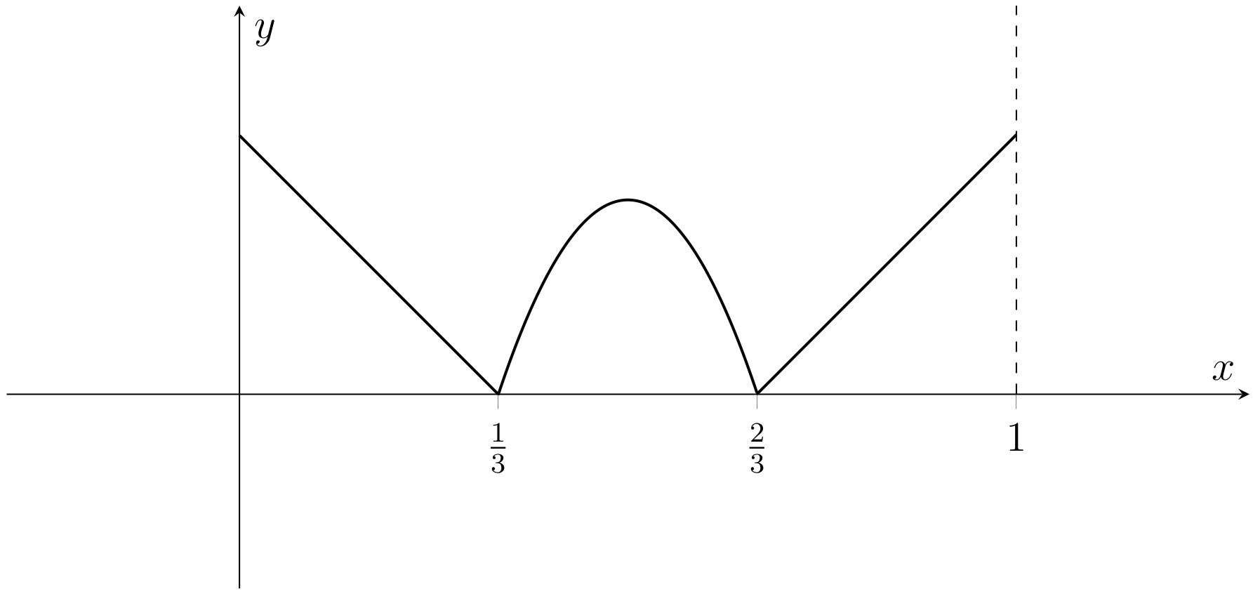 _images/nondiff1%2C3_2%2C3.png